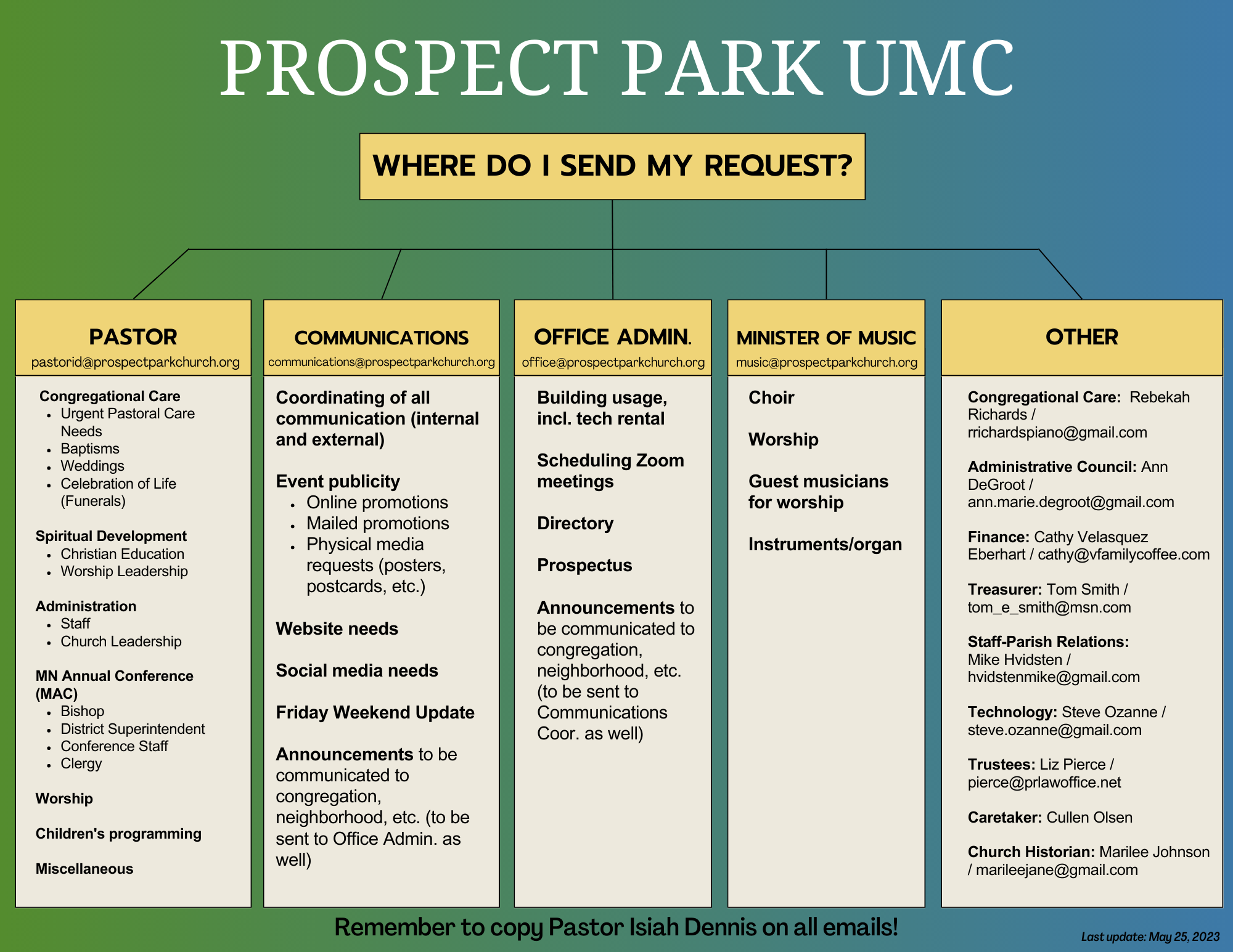 Operations – Prospect Park United Methodist Church